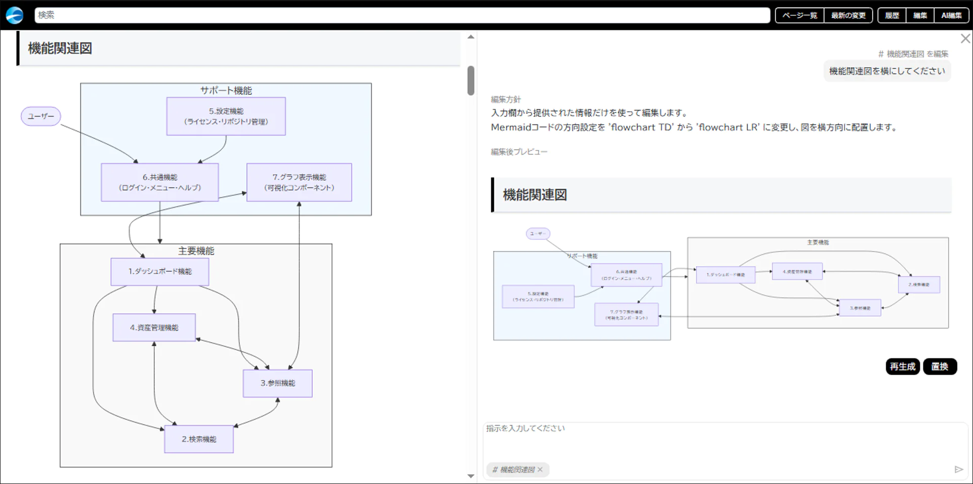 図）AI編集画面
