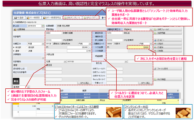 伝票入力画面は、高い視認性と完全マウスレスの操作を実現しています。