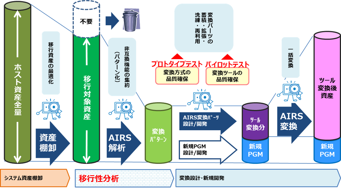 AIRS_flow2_pc.png