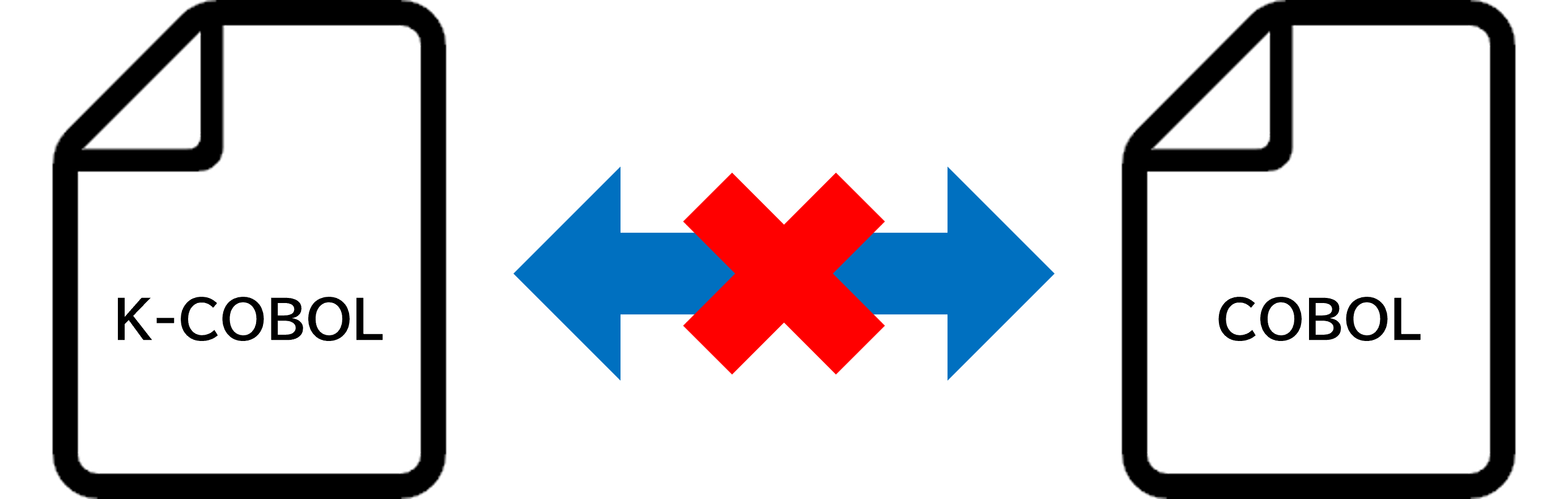 図：K-COBOL独自の拡張仕様