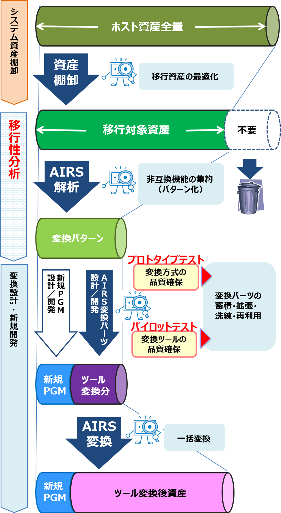 AIRS_flow2_sp.png