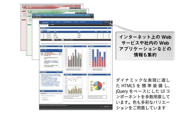 インターネット上のWebサービスや社内のWebアプリケーションなどの情報も集約 ダイナミックな表現に適したHTML5を標準装備し、jQueryをベースにしたUIコンポネートを多数用意しています。色も多彩なバリエーションをご用意しています