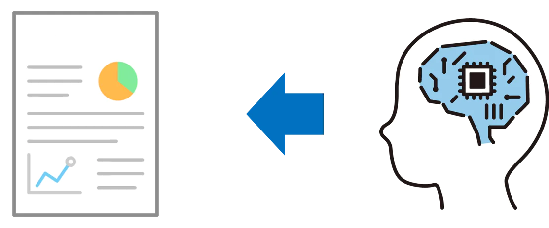 図）生成AIを活用した自然言語ドキュメント生成
