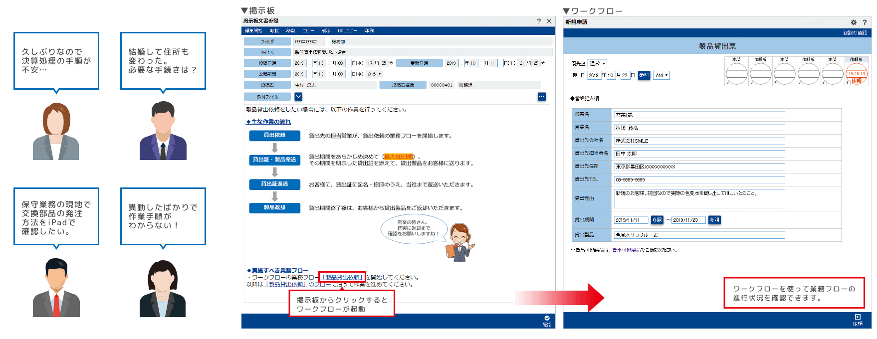 業務フロー画面イメージ